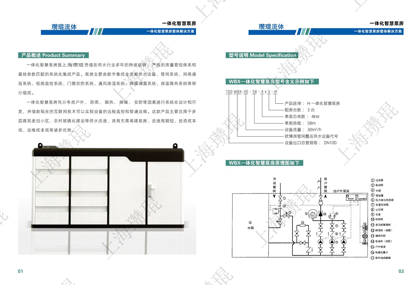 瓒琨流体一体化智慧泵房_02.png