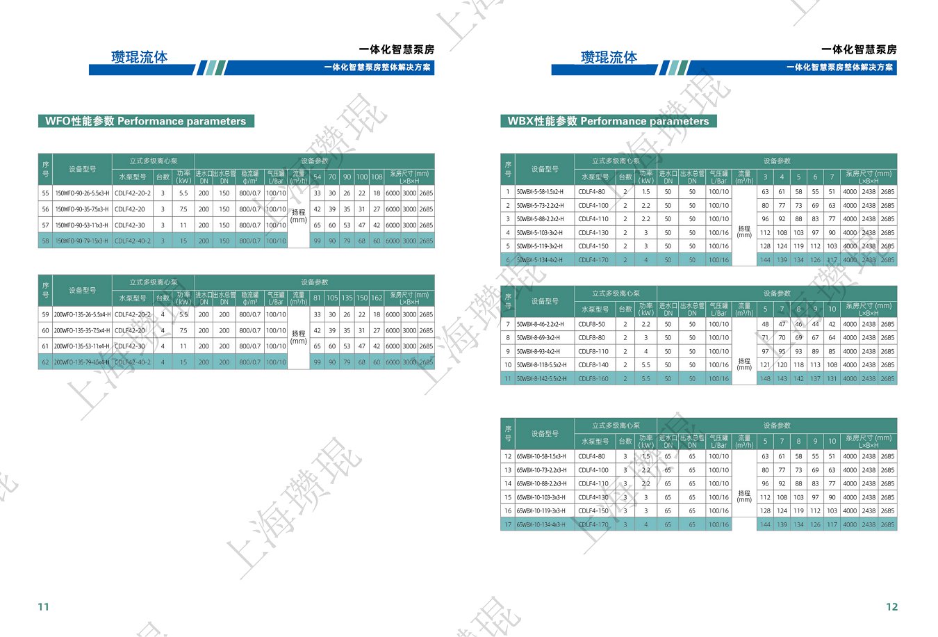 瓒琨流体一体化智慧泵房_07.png