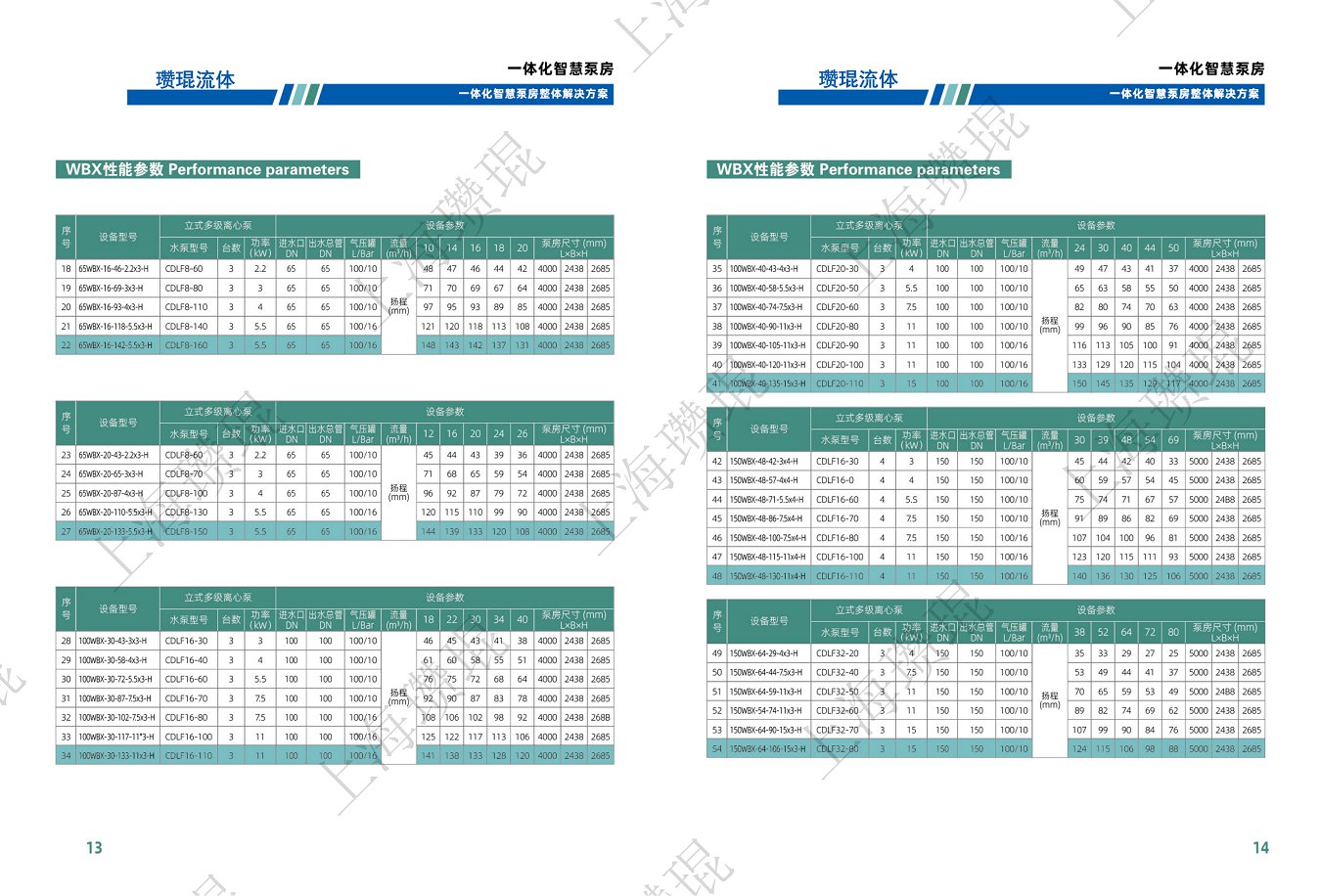 瓒琨流体一体化智慧泵房_08.png
