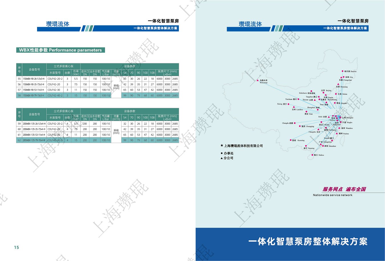 瓒琨流体一体化智慧泵房_09.png