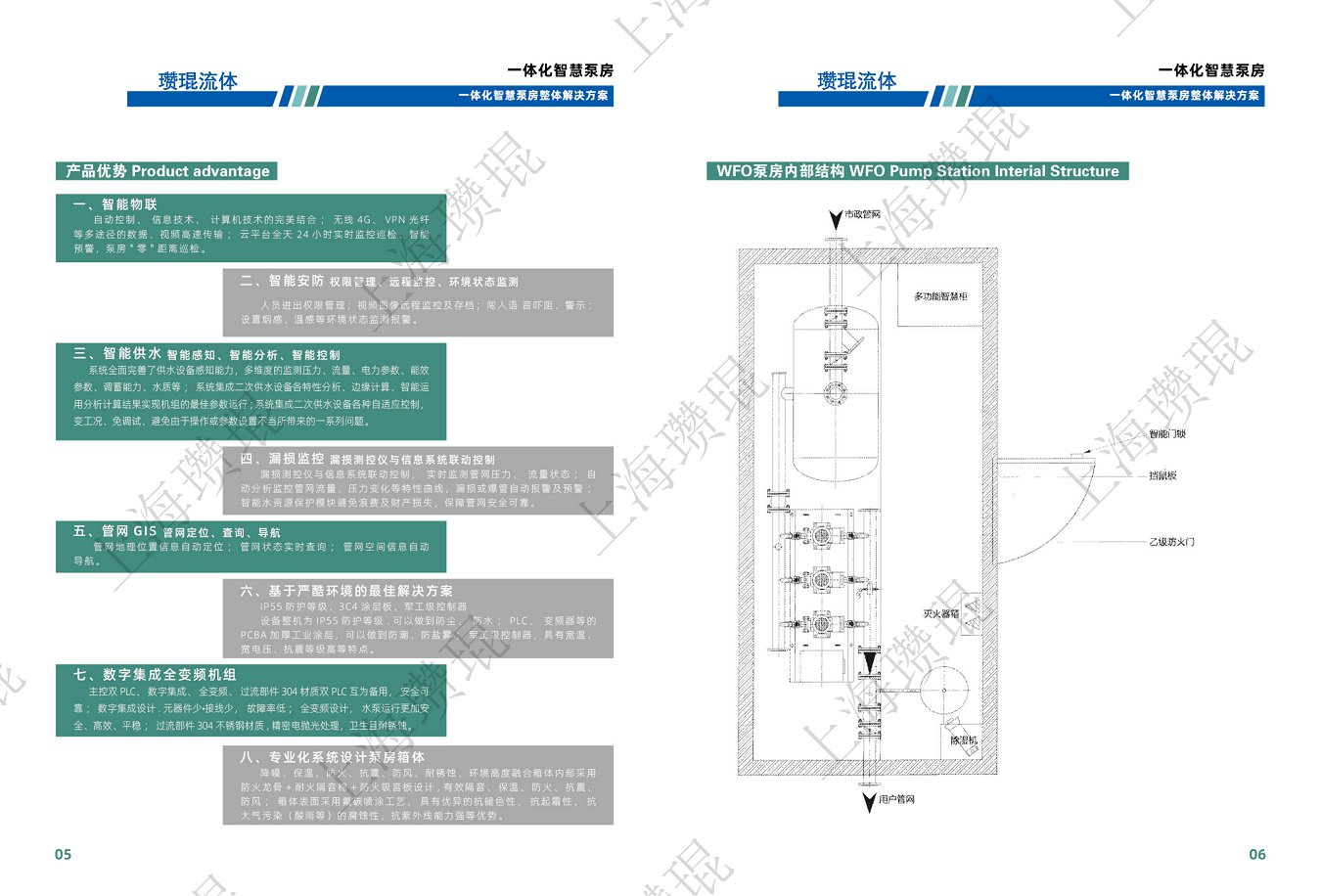 瓒琨流体一体化智慧泵房_04.png